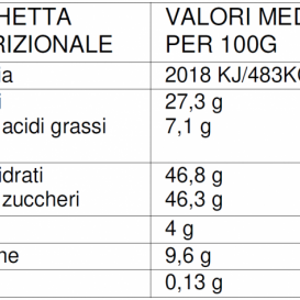 Fiordipistacchio_1651164403.png